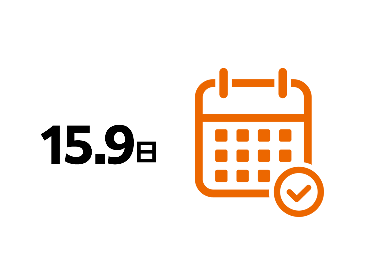 有給休暇取得日数