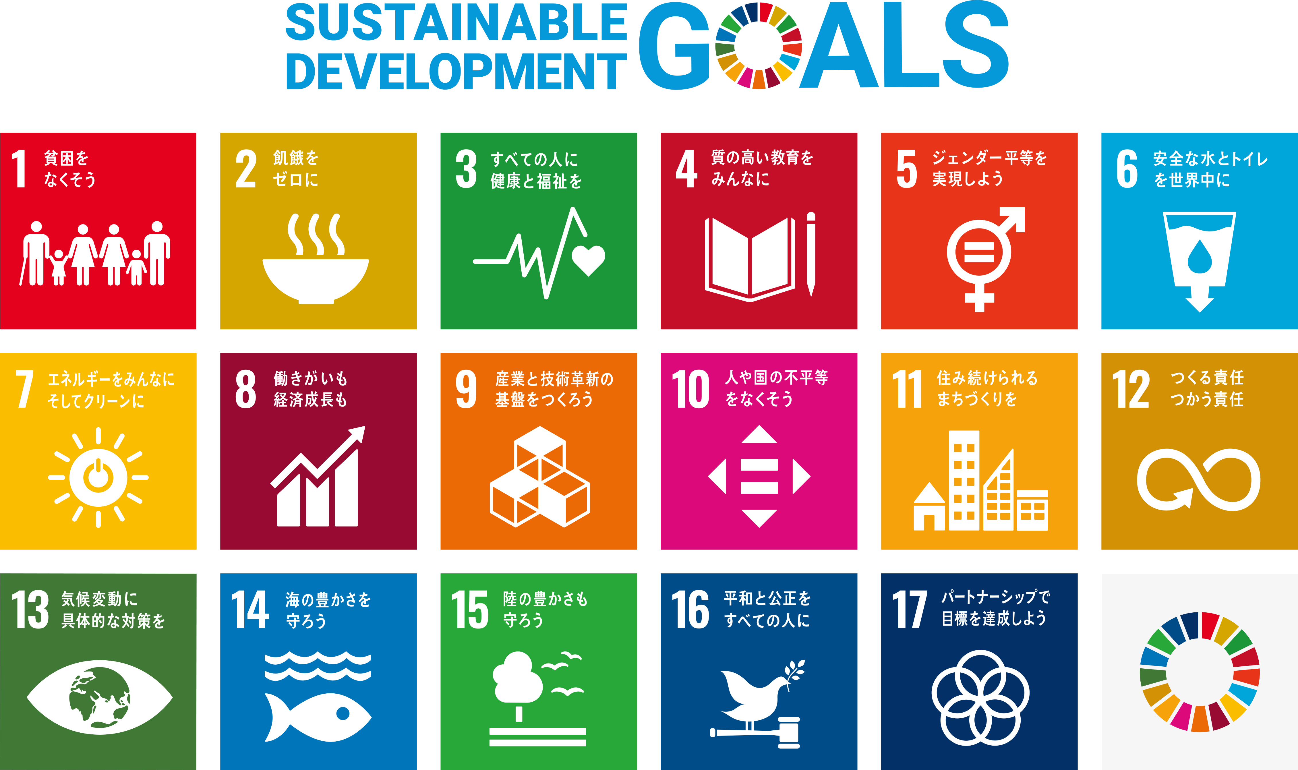 kumamoto for SDGs